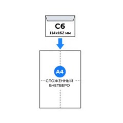 Конверт C6 11,4×16,2 см, 80 г/м², «Отправитель-Получатель», «кому-куда», FORPOST - фото 3